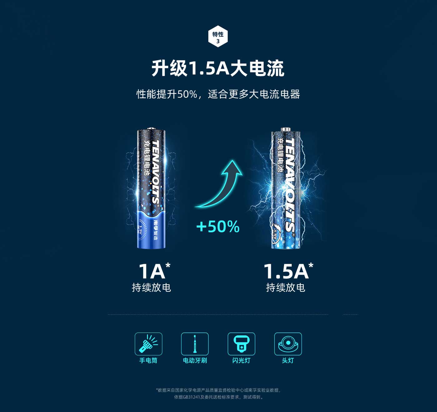 ���Ǯ������ - ��ȫ֧������|��������Ǯ��ƽ̨