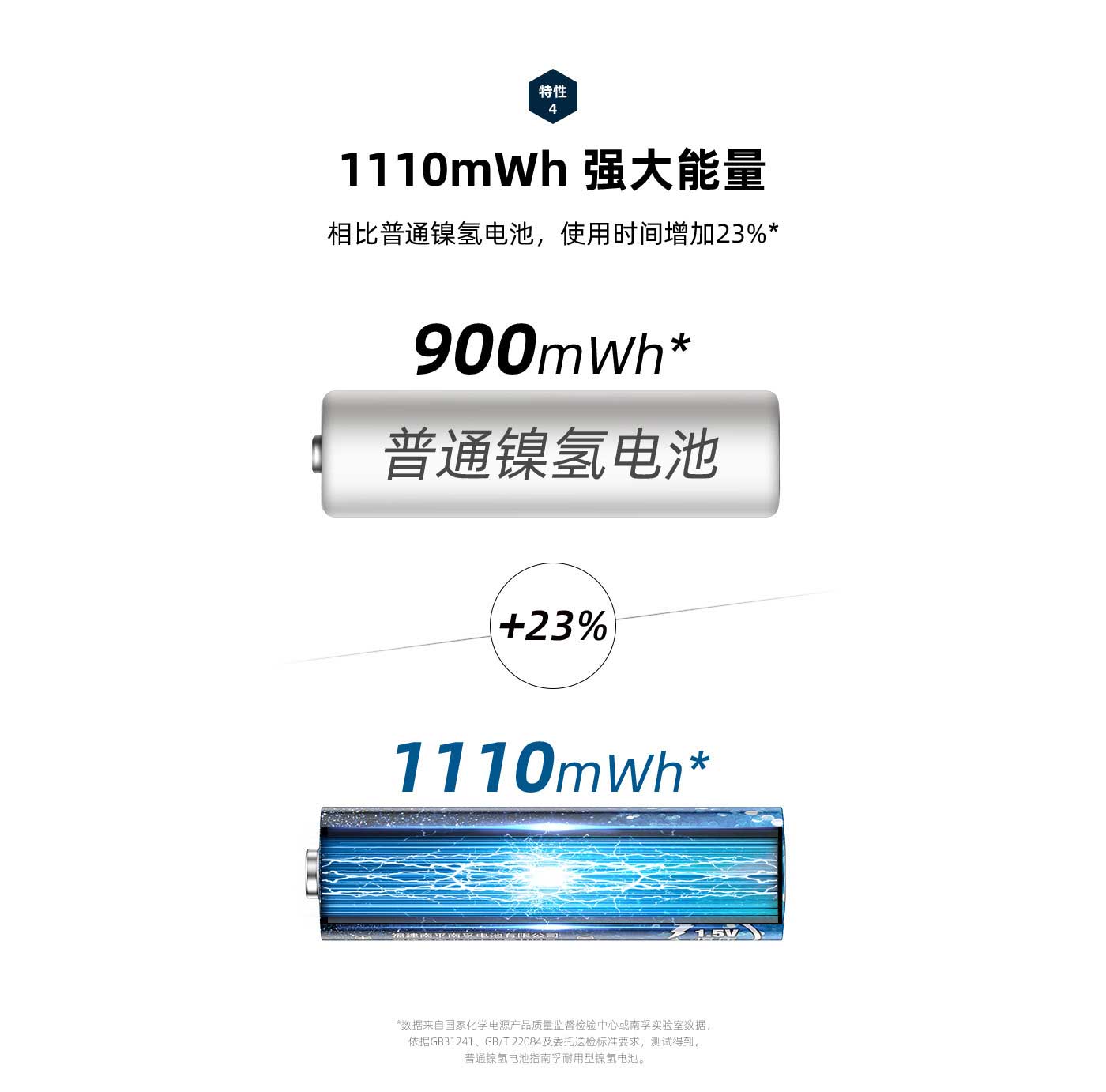 ���Ǯ������ - ��ȫ֧������|��������Ǯ��ƽ̨