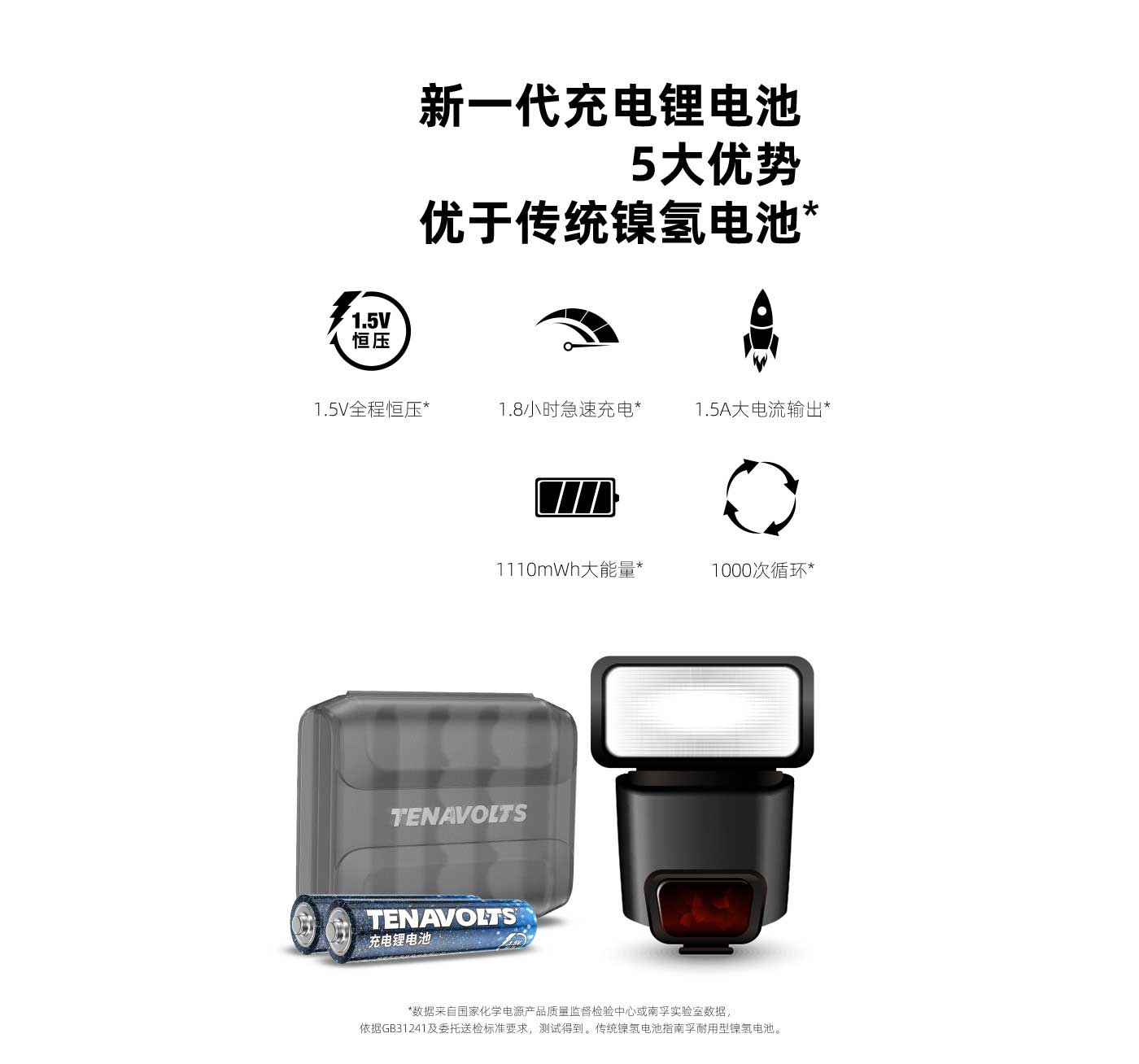 ���Ǯ������ - ��ȫ֧������|��������Ǯ��ƽ̨