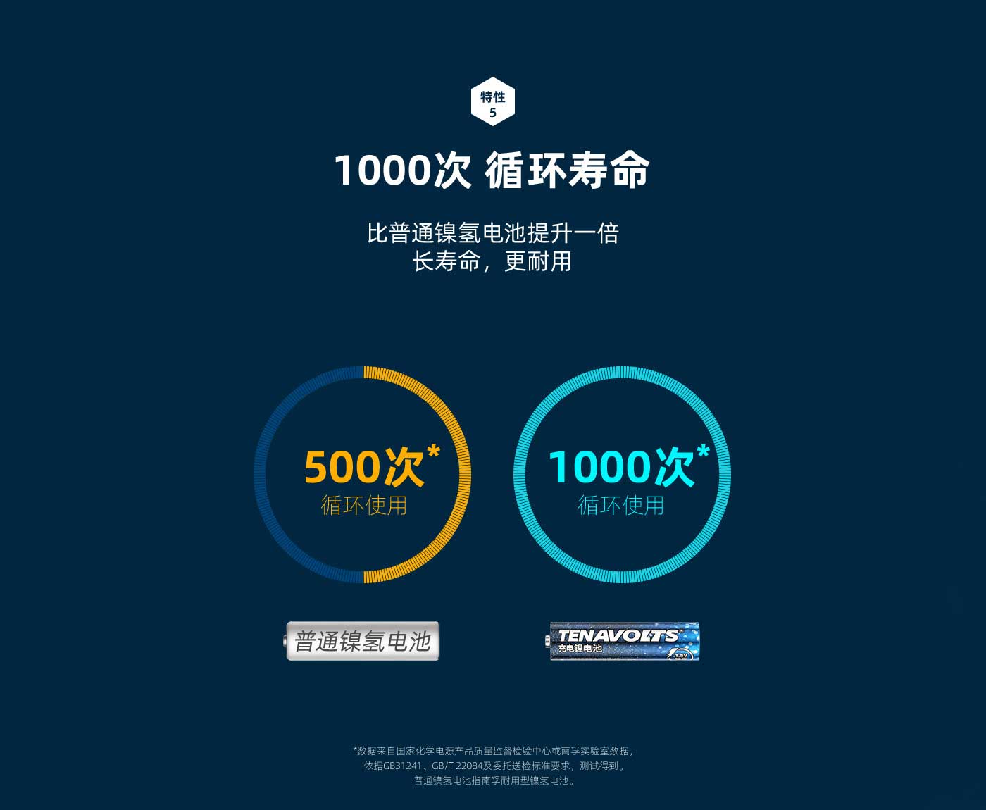 ���Ǯ������ - ��ȫ֧������|��������Ǯ��ƽ̨