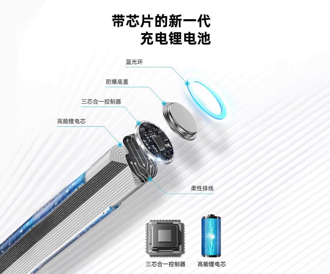 ���Ǯ������ - ��ȫ֧������|��������Ǯ��ƽ̨