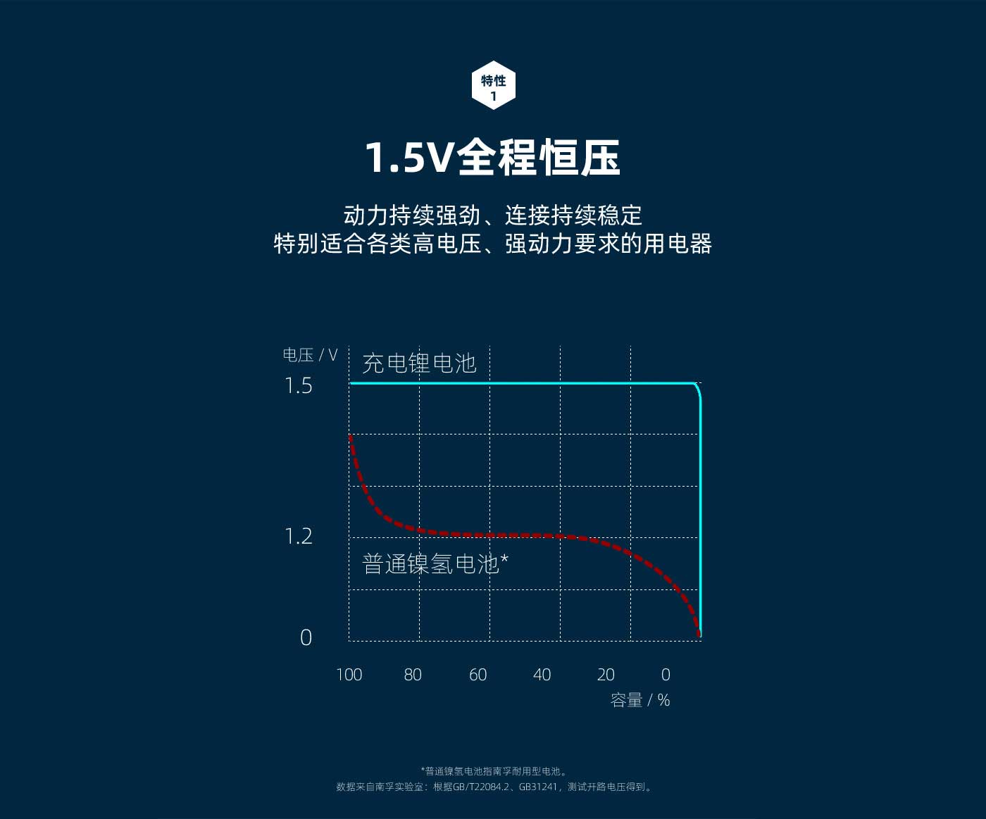 ���Ǯ������ - ��ȫ֧������|��������Ǯ��ƽ̨